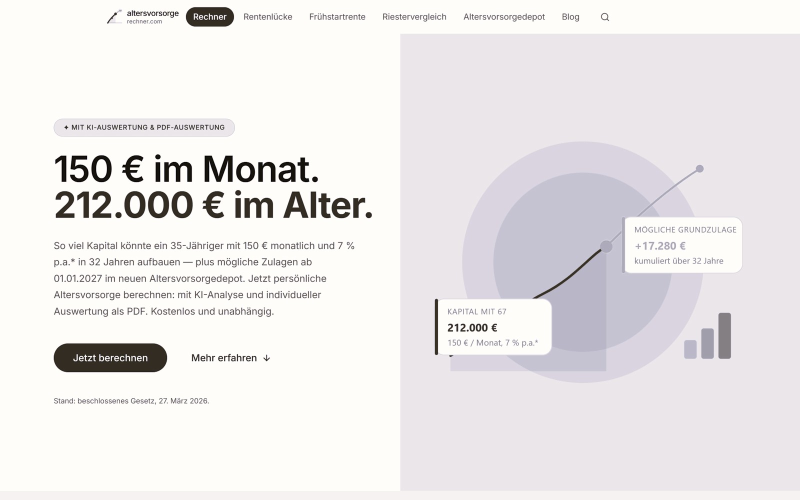 Screenshot Altersvorsorge-Rechner